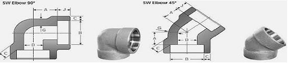 goel pipes fittngs bends elbows flasnges IS1239 ansi b169 buttweld fitting goyal fittings kolakata